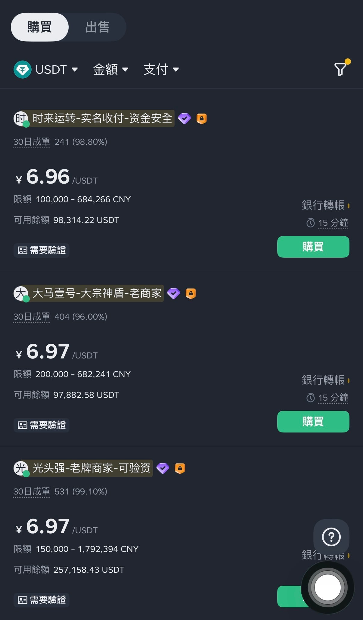 تشعر دائرة العملة الصينية بالذعر وتبيع USDT