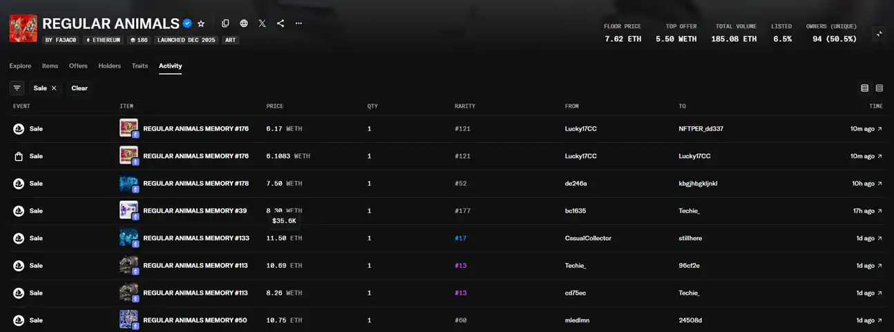 4년 전 NFT로 6,900만 달러를 벌어들인 비플은 아직도 돈을 벌고 있다