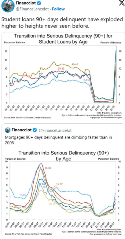 Interest rate cuts catalyze the final stage of the Bitcoin bull market: BTC crashes again next year?